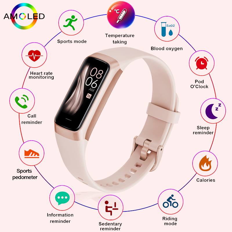 Smartwatch Square Watches For Men - FOXBOX-男性と女性のためのコネクテッドウォッチ,防水,IP67,身体活動モニター,体温測定,スポーツ,ファッション