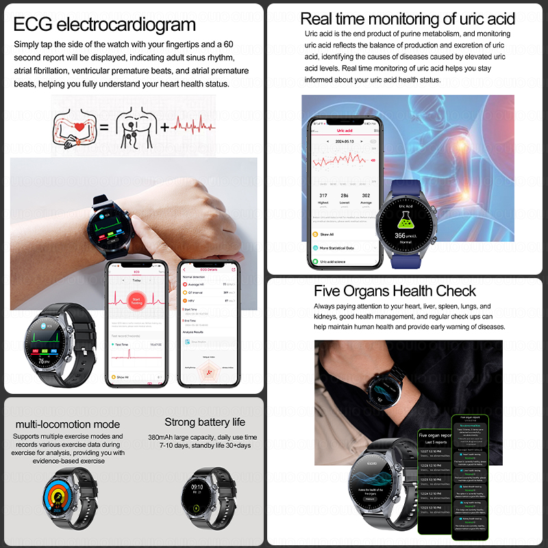 2026年新型精密身体健康分析スマートウォッチ メンズ EC - Smartwatch Online Watches For Men のレビューと価格