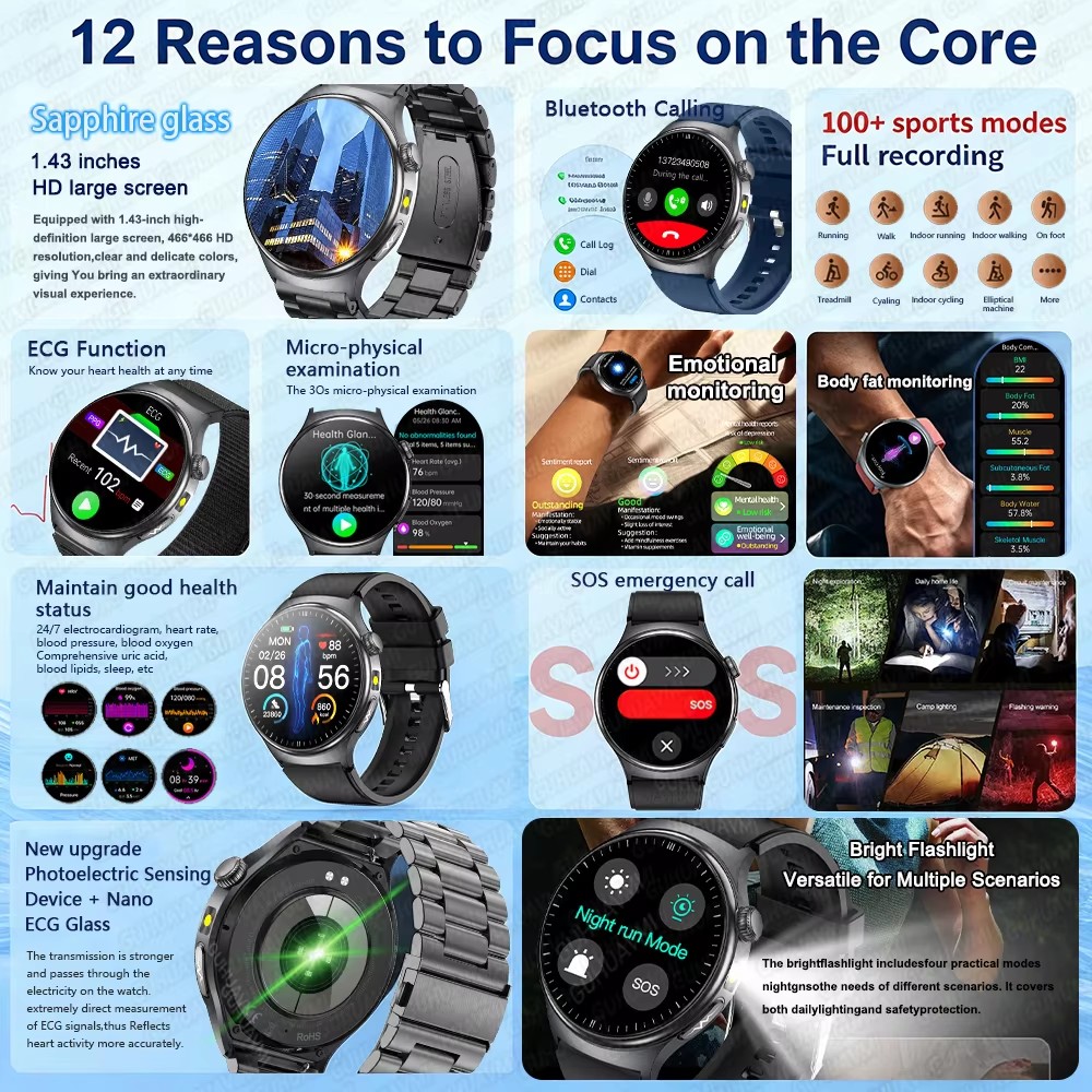 2026年新型24時間AI医師オンライン診断スマートウォッチ - Smartwatch Online Watches For Men のレビューと価格