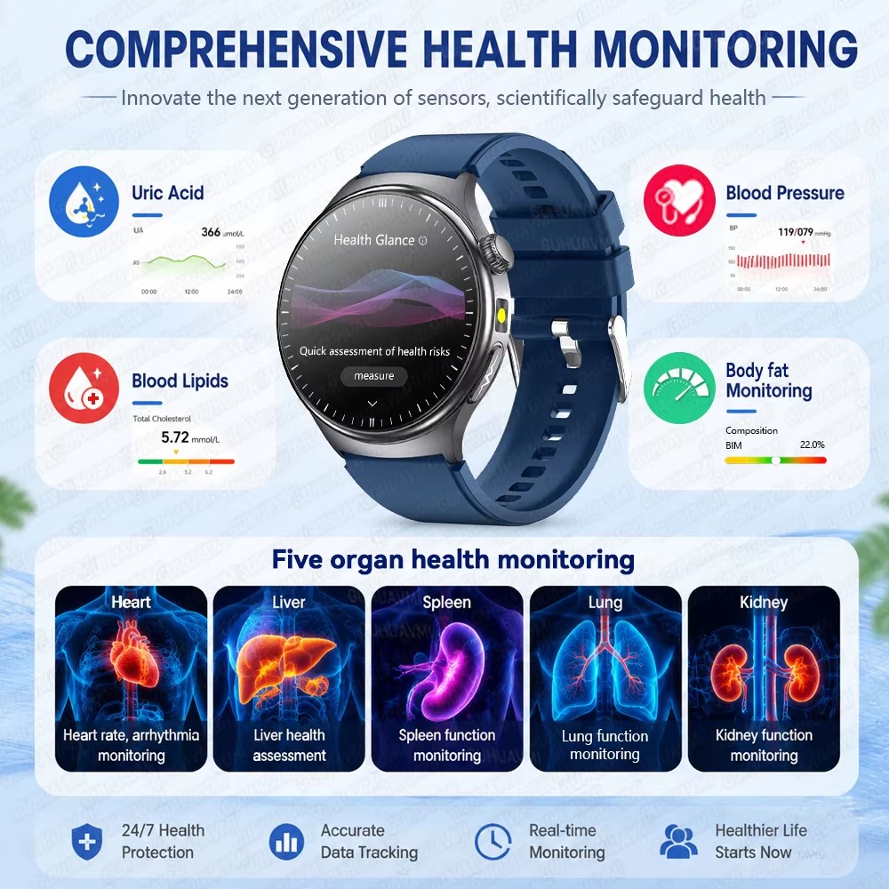 2026年新型24時間AI医師オンライン診断スマートウォッチ - Smartwatch Online Watches For Men のレビューと価格